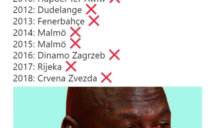 11 PODEJŚĆ RB Salzburg do Ligi Mistrzów xD